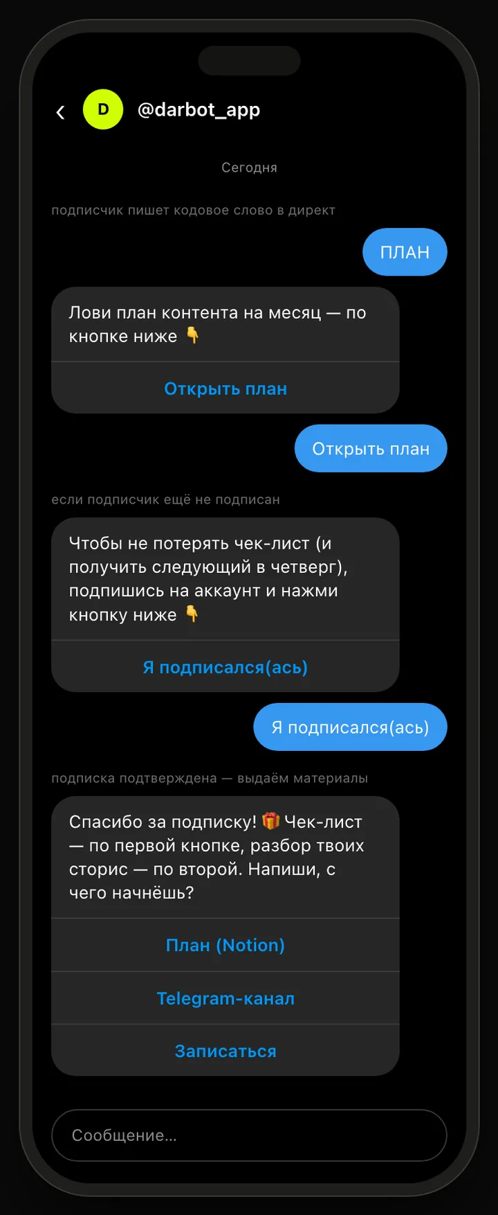 Полный цикл после сообщения в директ